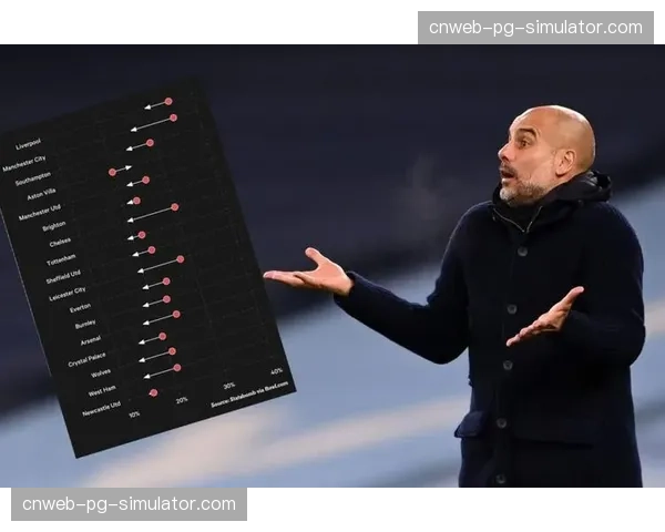 高位停滞的隐忧：英超新版权合同金额增长背后的市场现实