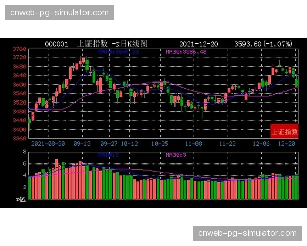数据复盘：分析皇马为何能在对方半场夺回球权次数上冠绝西甲